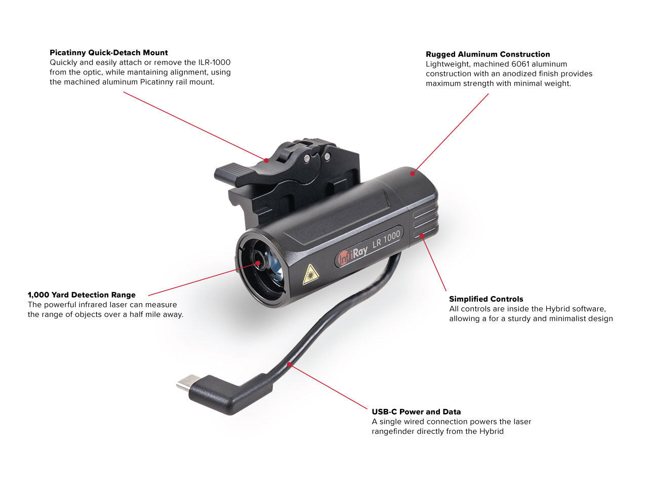 InfiRay Outdoor ILR Laser Rangefinder LRF HYBRID AC82