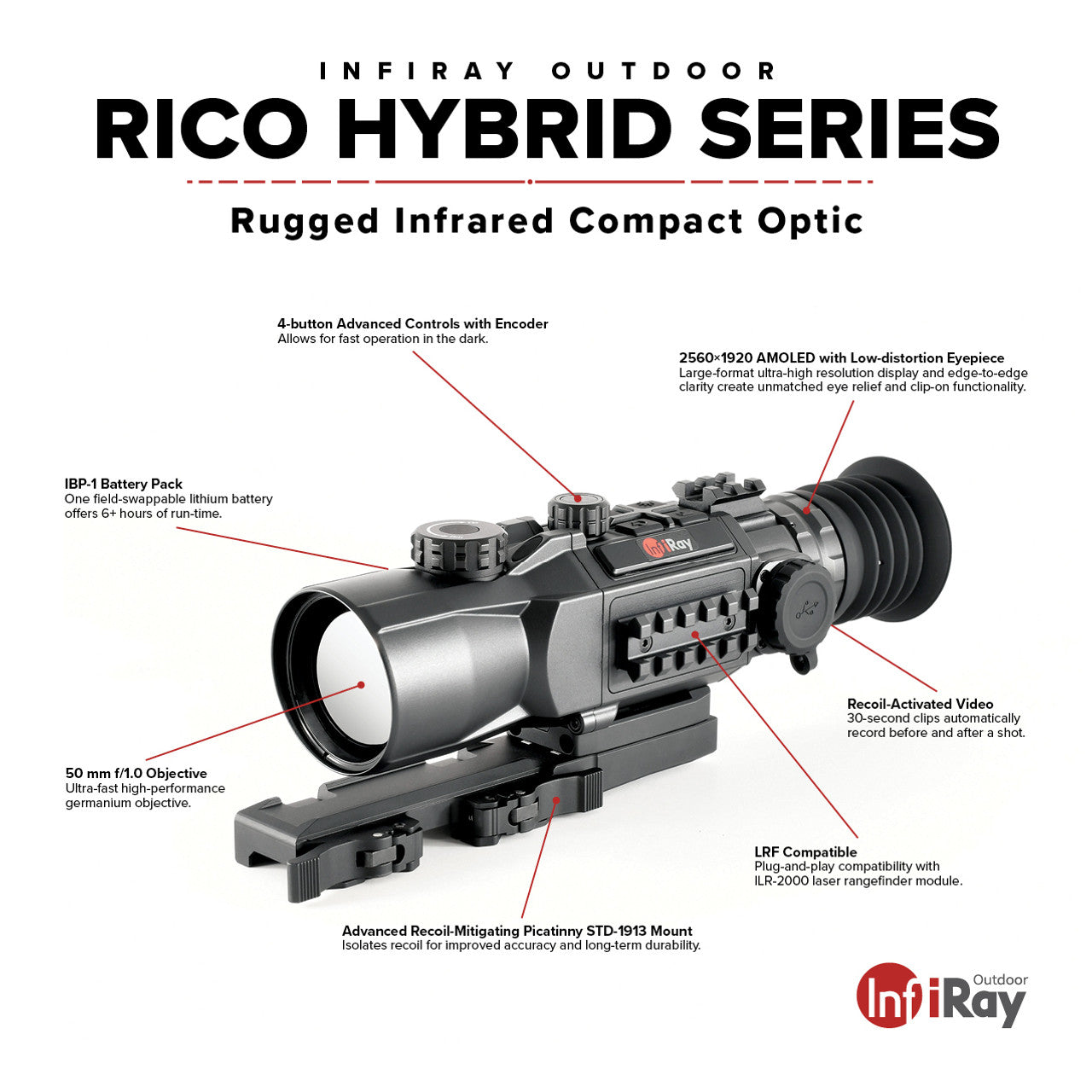InfiRay Outdoor Rico Hybrid 50 640 Thermal W/ FREE LRF